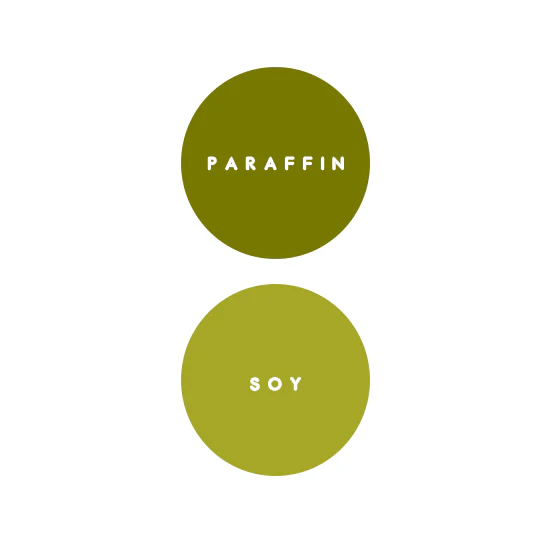 Avocado Green Candle Dye | Sozo Essentials - Image 2