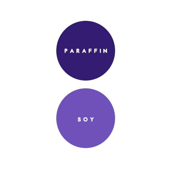 Indigo Purple Candle Dye | Sozo Essentials - Image 2